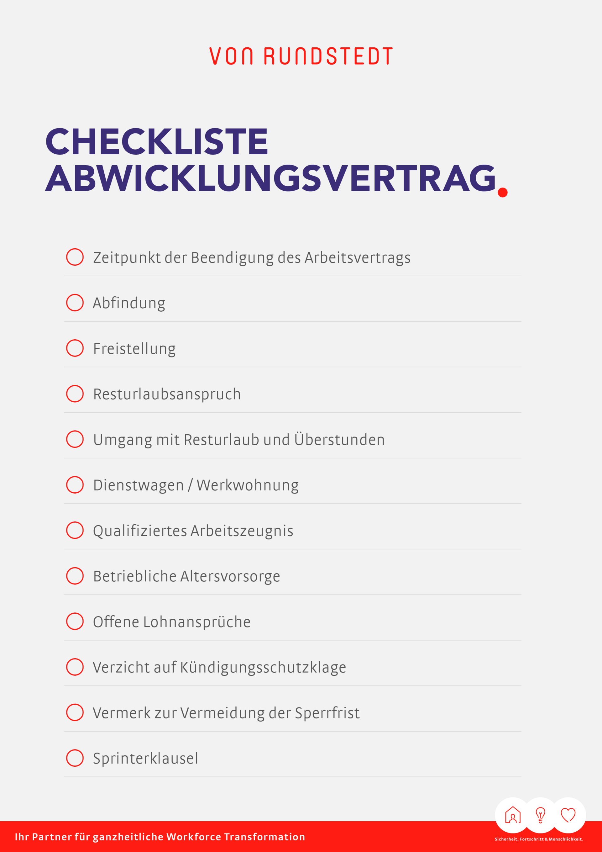 Die Checkliste für die Erstellung des Abwicklungsvertrags